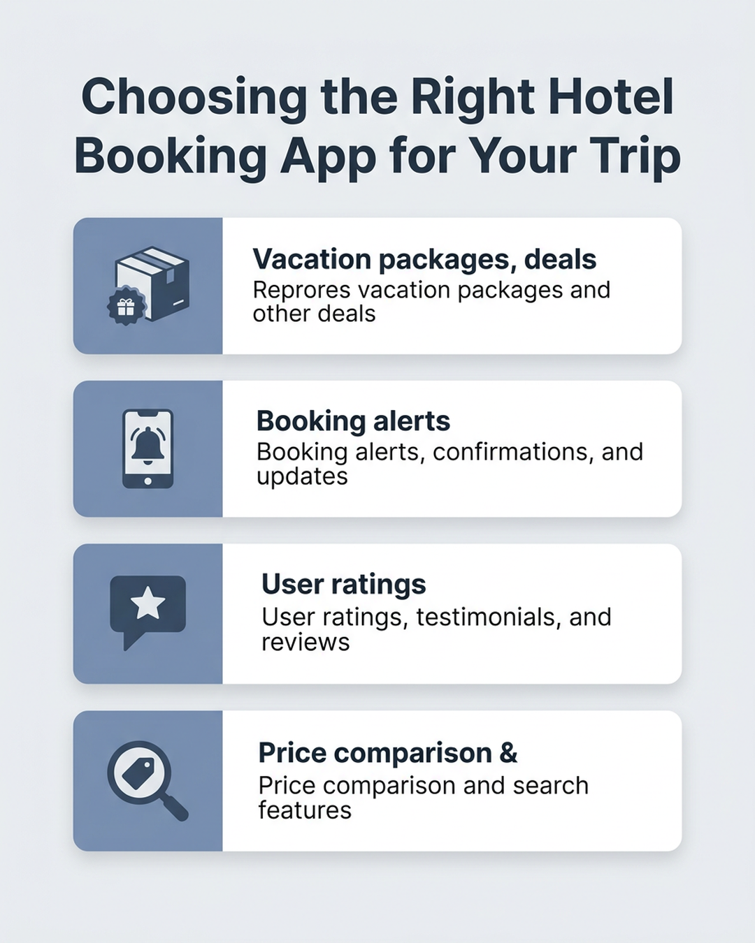 An infographic comparing the best hotel booking apps based on traveler needs, price checking, and bundling features.
